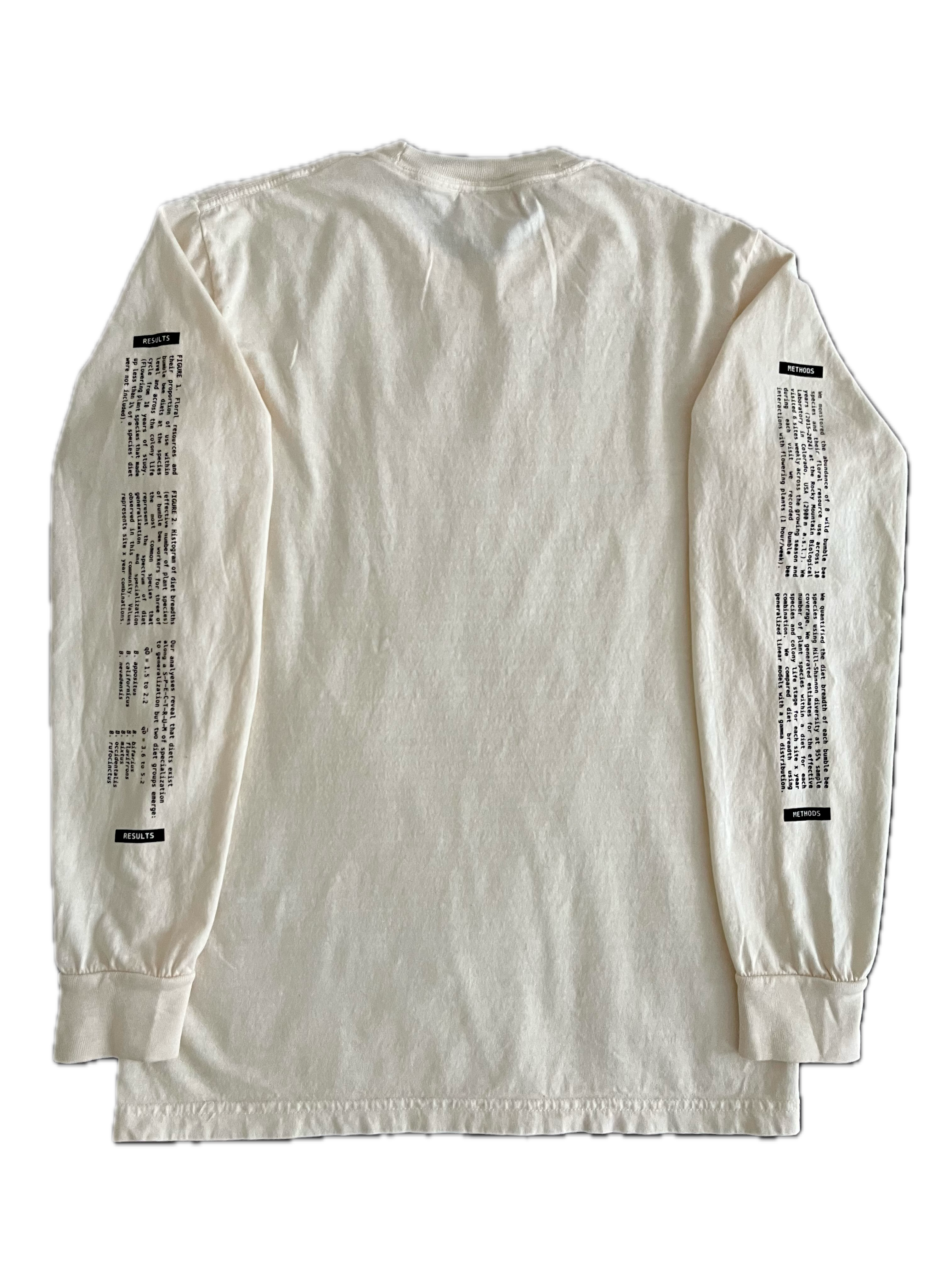 On the Diet Diversity of Wild Bumble Bees — back