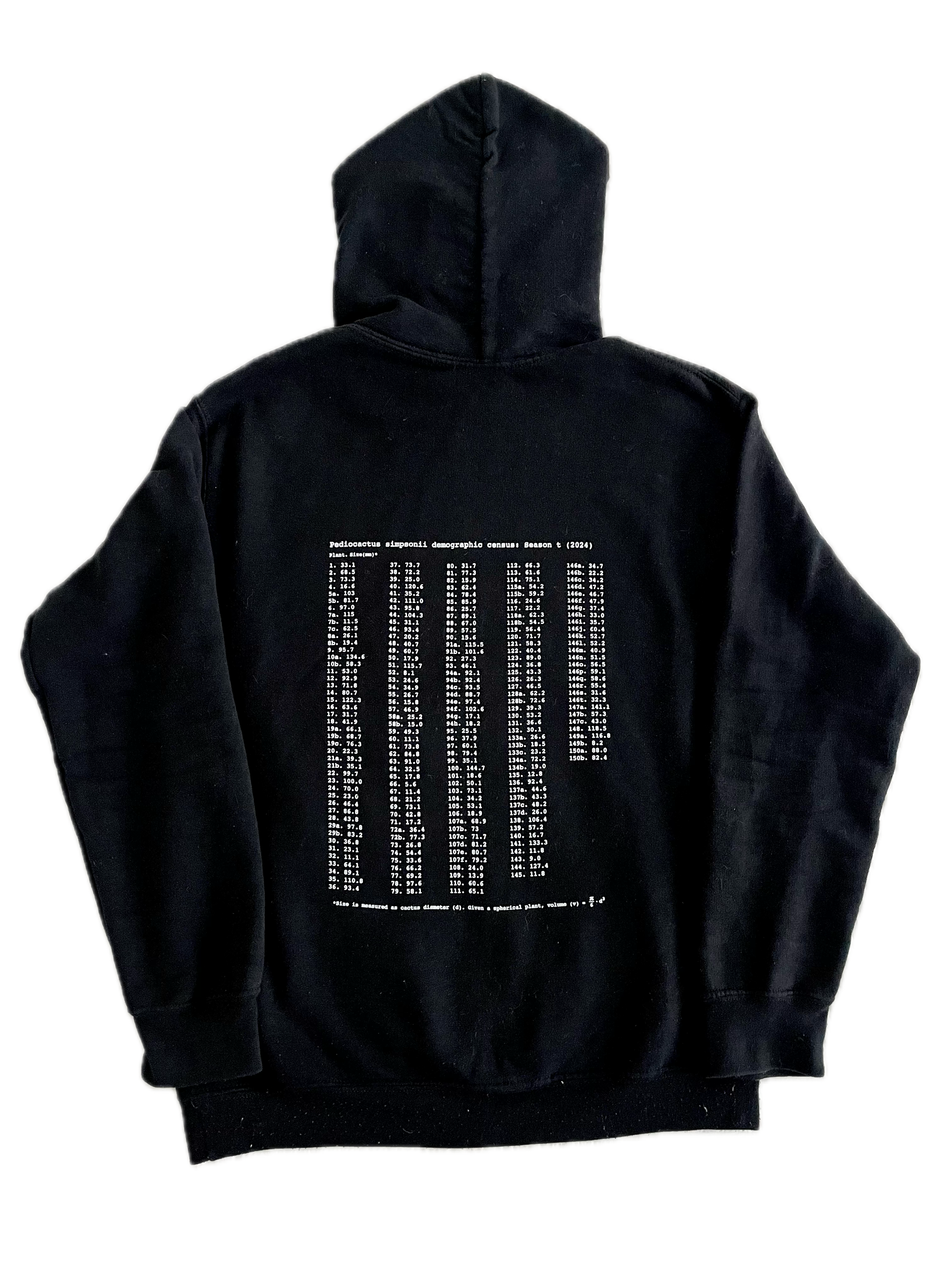 Pediocactus Season One — back