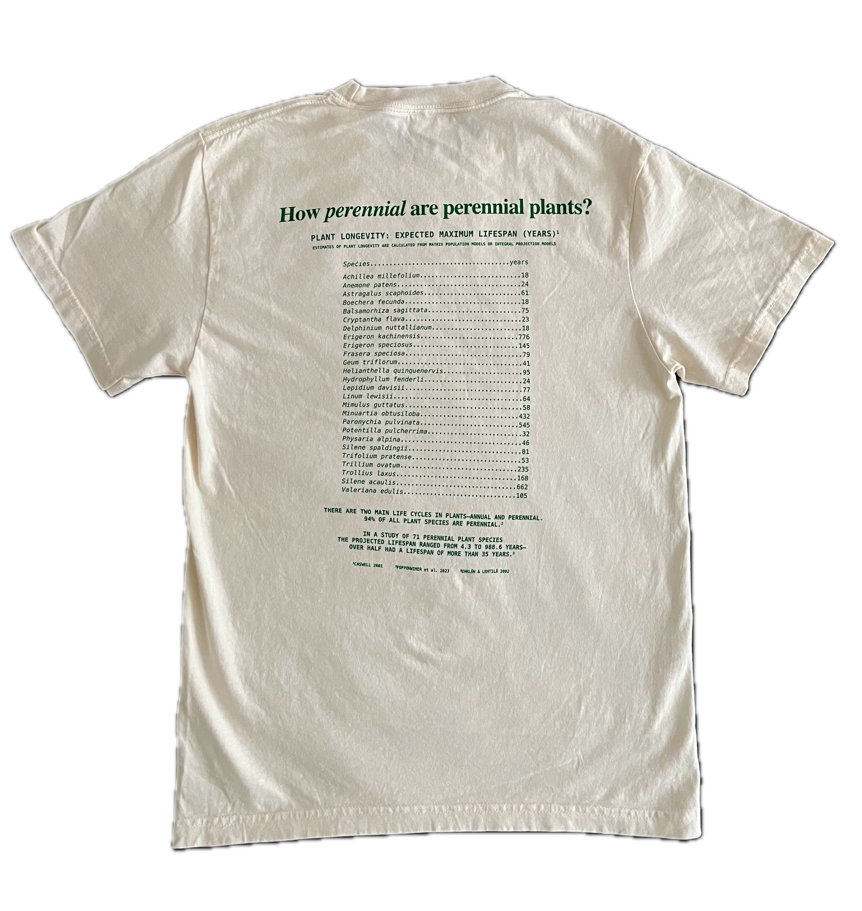 Perennial Plants of the Rockies — back